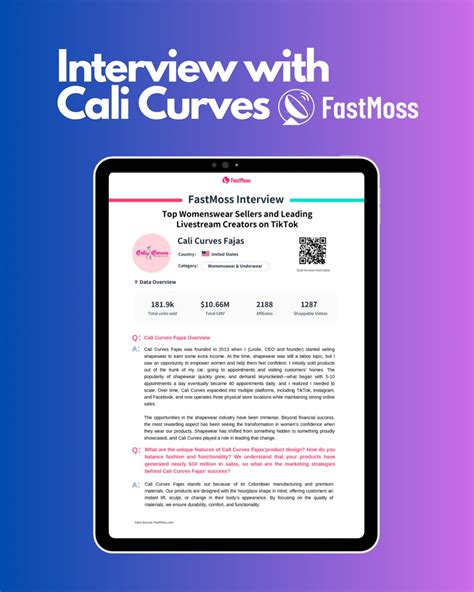 fastmoss|FastMoss (@fastmoss) • Instagram photos and videos.